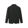 Occasioni Ideali per Indossare un Blazer